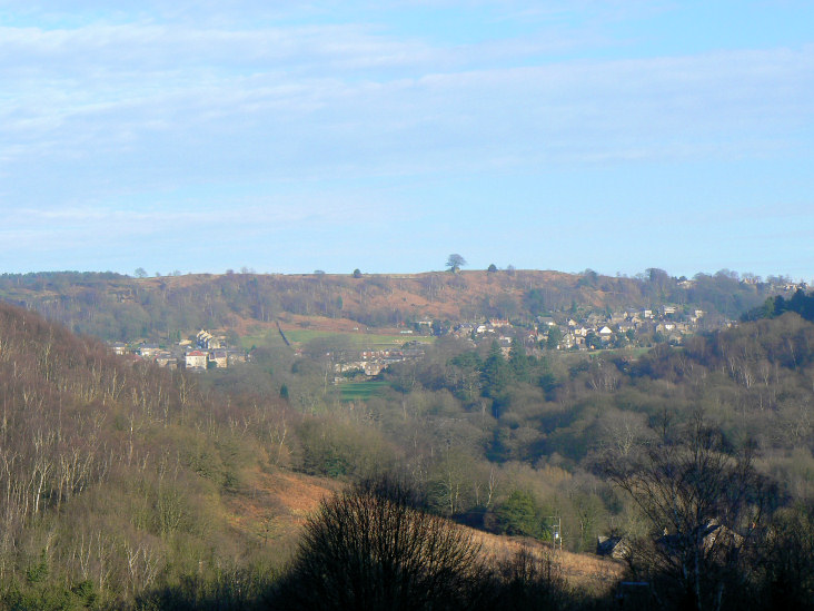 Holloway
