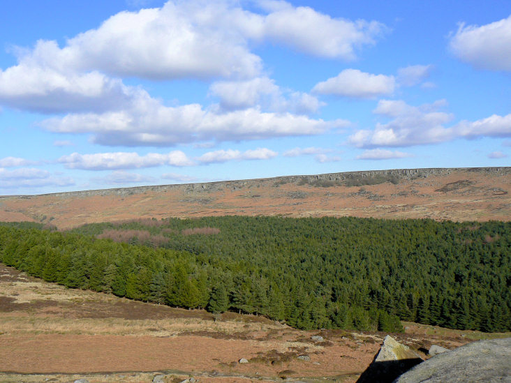 Burbage Rocks