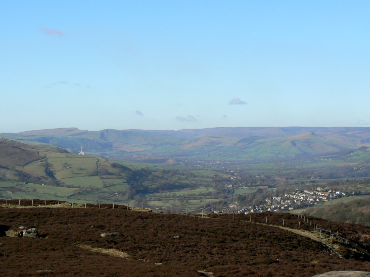 Hathersage & Mam Tor