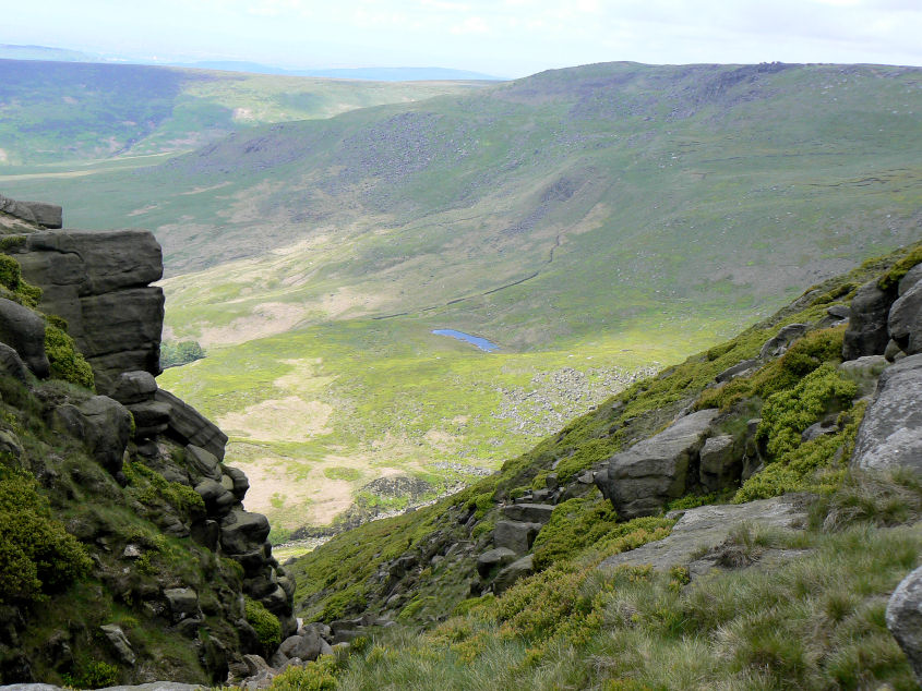 Sandy Heys & Mermaid's Pool.