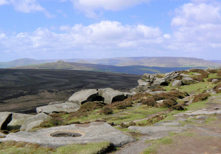 Kinder Plateau
