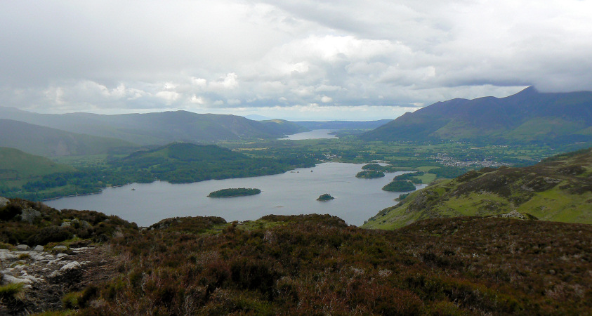 Derwent & Bassenthwaite