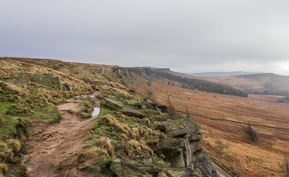 Cattis-side Moor