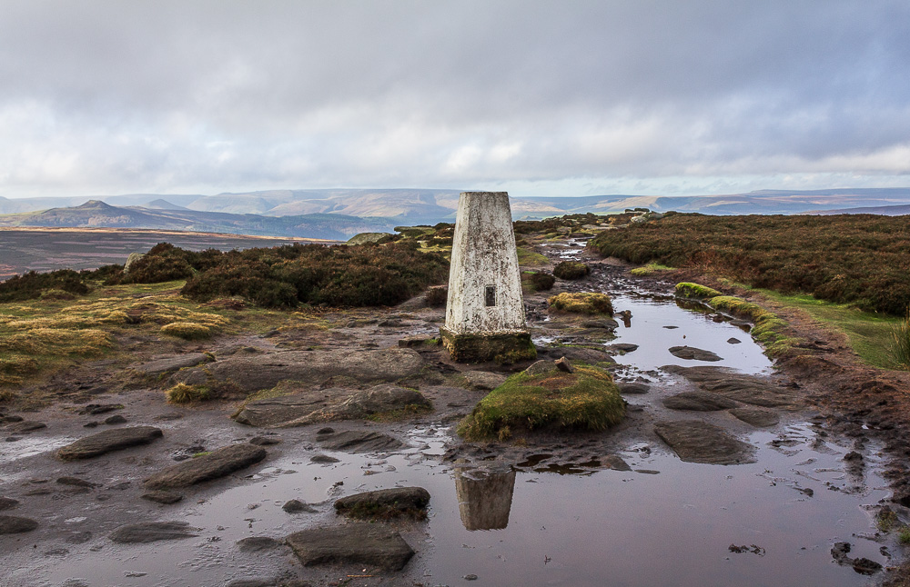 High Neb's trig